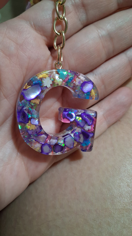 Custom Listing for keychain